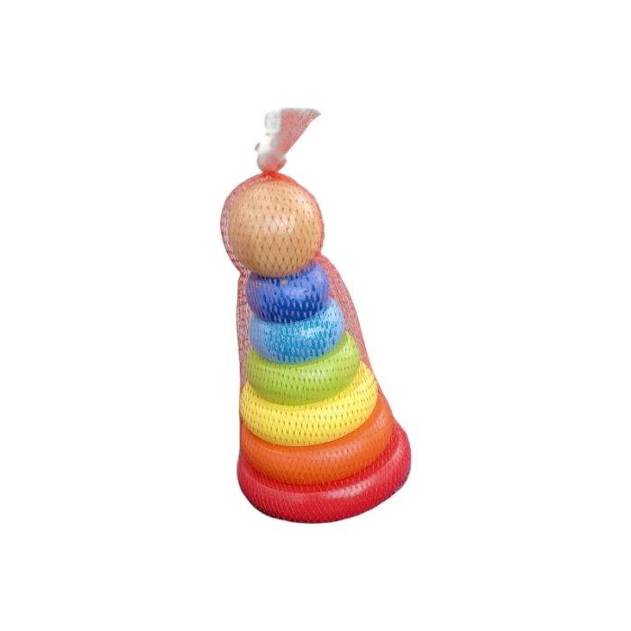 Pre-Loved Toys Australia | Merry Go Round Toys
